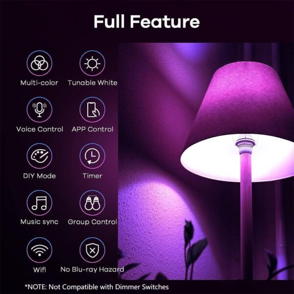 Linkind Matter Smart Light Bulb, Smart Bulbs Work with Apple Home, Siri, Alexa, Google Home, SmartThings, Color Changing Light Bulbs RGTBW Music Sync, Mood Lights, 2.4Ghz WiFi A19 E26 60W 800LM 3 Pack - Image 2