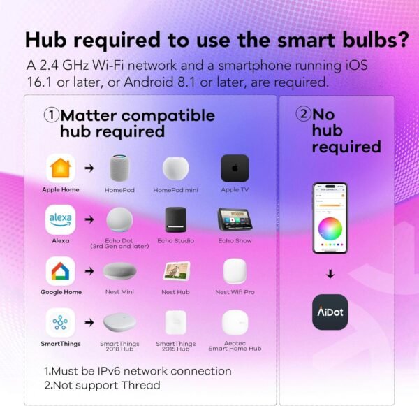 OREiN Matter Smart Light Bulb, Smart Light Bulbs Work with Apple Home, Alexa, Google Home, SmartThings, A19 Color Changing Light Bulbs 2.4Ghz WiFi, 800 Lumens Equivalent 60W 2Pack - Image 3