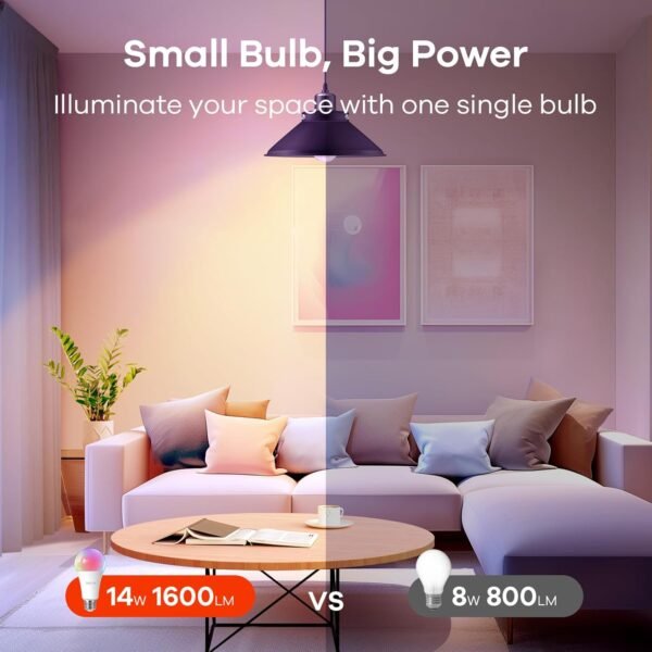 OREiN Matter Smart Light Bulb, 1600 Lumens 100W Equivalent Smart Light Bulbs, Color Changing Light Bulbs Work with Apple Home, Alexa, Google Home, SmartThings, A21 Smart Bulbs 2.4Ghz WiFi, 4Pack - Image 7
