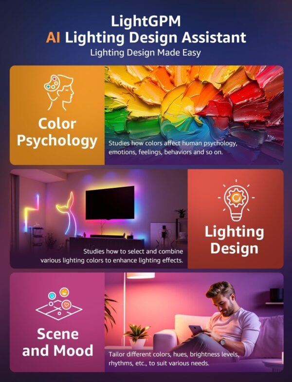 Lepro BR1 AI LED Smart Bulbs - AI Generated Lighting, LightGPM 2 with LLM, LightBeats Music Sync, Voice Control Via App, RGBWW Colors, Compatible with Alexa & Google Assistant, BR30 E26 8W, 4 Packs - Image 2