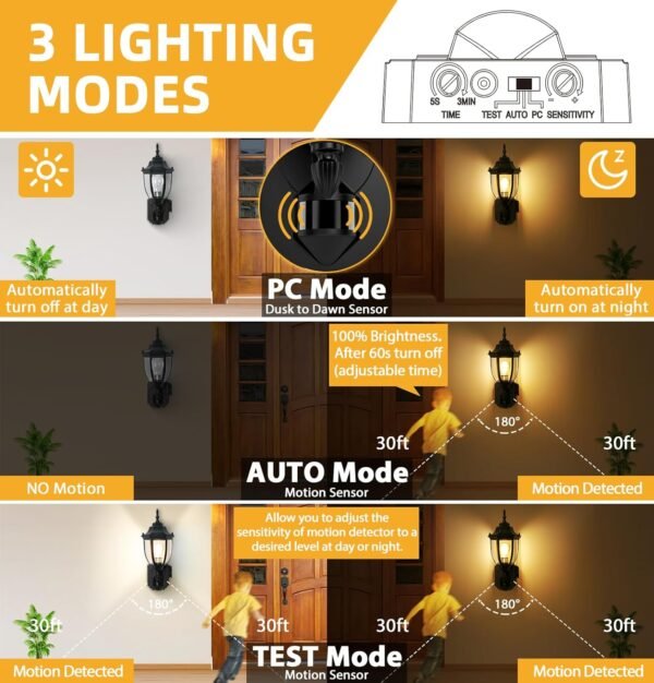 2 Pack Porch Lights with Outlet, Motion Sensor Out... - Image 4