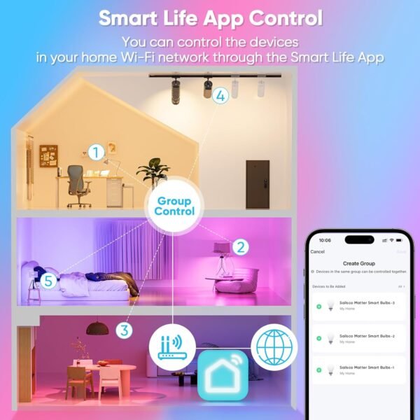Matter Smart Light Bulbs,WiFi Smart Bulbs Work with Alexa/Google Home/Smart Life,RGBCW Color Changing LED Light Bulbs Music Sync,A19 E26 60W 800LM,2.4Ghz WiFi Only,No Hub Required,2 Pack - Image 3