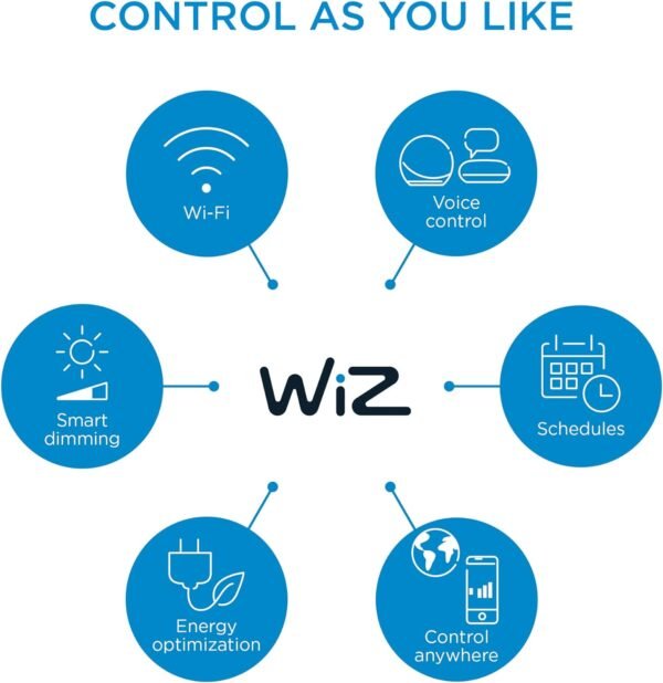WiZ Connected 2-Pack Color 60W A19 Smart WiFi Light Bulb, 16 Million Colors, Compatible with Alexa and Google Home Assistant, No Hub Required - Image 4