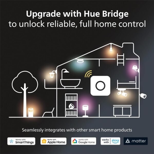 Philips Hue Smart 40W A19 Filament LED Bulb - Soft Warm White Light - 2 Pack - 550LM - E26 - Indoor - Control with Hue App - Compatible with Alexa, Google Assistant and Apple Homekit. - Image 7