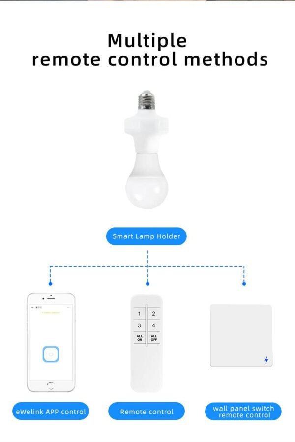 QIACHIP Wi-Fi Smart 2.4G Remote Control Light Socket E26 E27 Bulb Socket Adapter, eWeLink APP Remote Timing, Compatible with Alexa and Google - Image 4