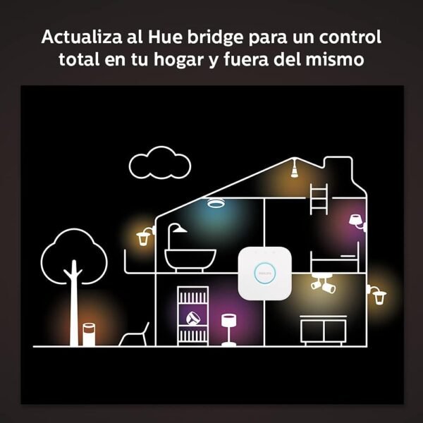 Philips Hue 7W ST19 White Ambiance LED Smart Vintage Edison Filament Bulb, Warm - Pack of 1 - E26 - Control with App - Compatible with Alexa, Google Assistant and Apple HomeKit - Image 12