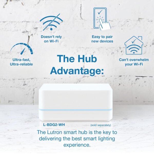 Lutron Caseta Smart Lighting Kit w/ Original Switch, Pico Remote, Wallplate, and More, for Light Bulbs, Works w/ Alexa, Apple Homekit, Google Home (Hub Required), 5A, Neutral Required, P-PKG1WS-WH - Image 8