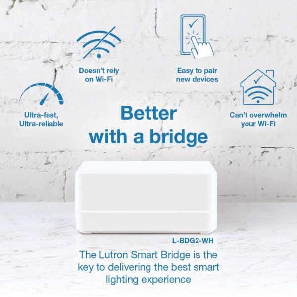 Lutron Caseta Smart Lighting Smart Hub for Light Bulbs and Fans, Works w/ Alexa, Apple Homekit, Google Home, 75 Device Capacity, L-BDG2-WH, White - Image 3