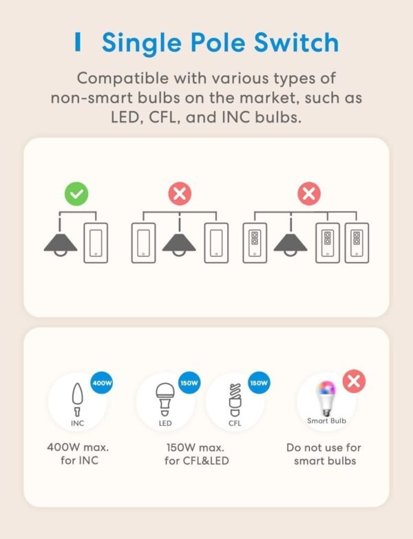 Meross Smart Light Switch Supports Apple Homekit, Siri, Alexa, Google Assistant & SmartThings, 2.4Ghz WiFi Light Switch, Neutral Wire Required, Single Pole, Remote Control Schedule, 2 Pack - Image 7