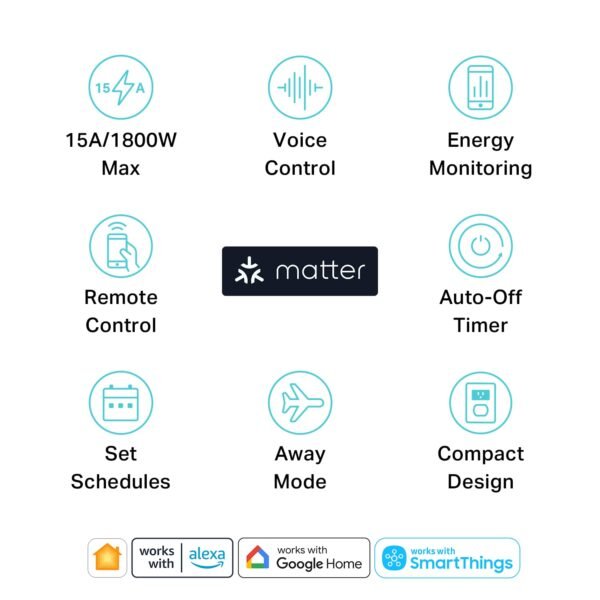 Kasa Matter Smart Plug w/ Energy Monitoring, Compact Design, 15A/1800W Max, Super Easy Setup, Works with Apple Home, Alexa & Google Home, UL Certified, 2.4G Wi-Fi Only, White, KP125M (4-Pack) - Image 2