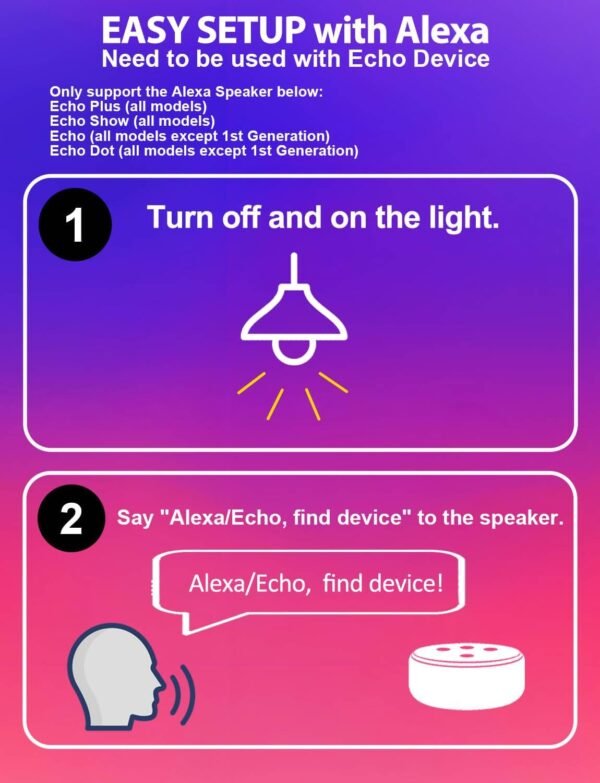 ILC Alexa Light Bulbs, 12W, Smart Light Bulb Compatible with Alexa Required Echo Device, 2700K-6000K Warm White to Daylight Turnable, A19 E26 No Hub Required (6 Packs) - Image 3