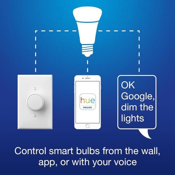 Lutron Aurora Smart Bulb Dimmer Switch | for Philips Hue Smart Bulbs | Z3-1BRL-WH-L0 | White - Image 7