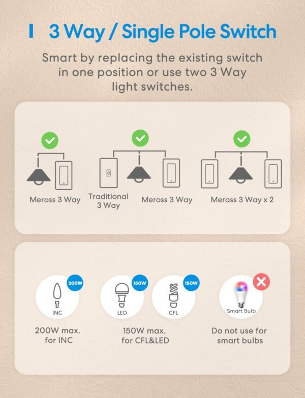 meross 3 Way Smart Switch, Smart Light Switch Supports Apple HomeKit, Siri, Alexa, Google Assistant & SmartThings, 2.4GHz WiFi Light Switch Neutral Wire Required, Remote Control Timer 1 Pack - Image 3
