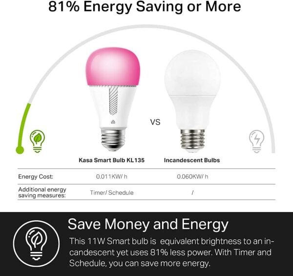 Kasa Smart Bulb, 1000 Lumens Full Color Changing Dimmable Smart WiFi Light Bulb Compatible with Alexa and Google Home, 11W, A19, 2.4Ghz only, No Hub Required (KL135P2), 2-Pack,White - Image 4