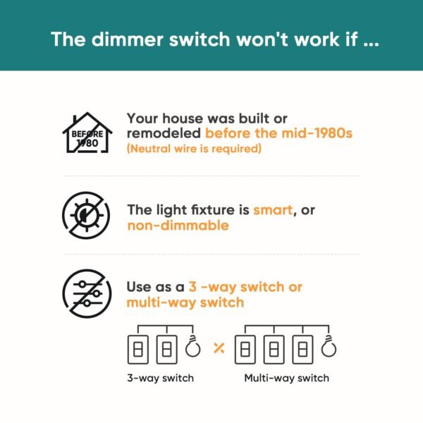 TREATLIFE Smart Dimmer Switch 4 Pack, Smart Switch Works with Alexa and Google Home, 2.4GHz WiFi Dimmer Light Switch for LED, CFL, Incandescent Bulbs, Neutral Wire Required, Single Pole - Image 2