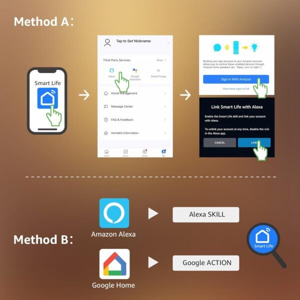 Lighting EVER LED Smart Light Bulbs, Compatible with Alexa and Google Assistant, 60 Watt Equivalent, Dimmable with App (Not Support Traditional Dimmers), Warm White 2700K, A19 E26, 2.4GHz WiFi Only - Image 3