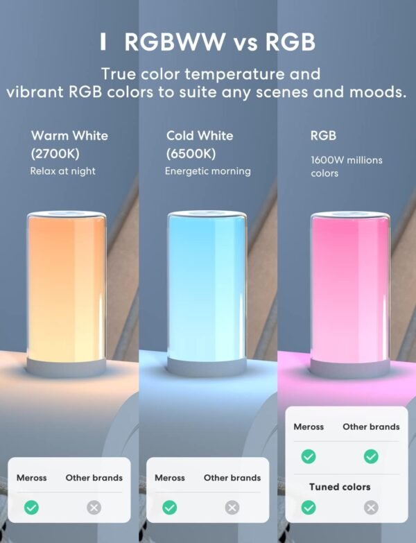 meross Smart WiFi Table Lamp, Bedside Lamp, Compatible with Apple HomeKit, Siri, Amazon Alexa and SmartThings, Tunable White and Multi-Color, Touch Control, Voice and App Control Large - Image 5