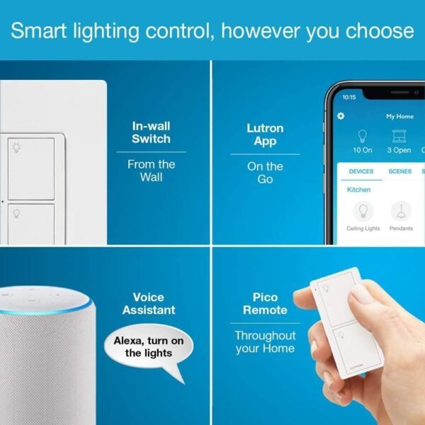 Lutron Caseta Smart Lighting Kit w/ Original Switch, Pico Remote, Wallplate, and More, for Light Bulbs, Works w/ Alexa, Apple Homekit, Google Home (Hub Required), 5A, Neutral Required, P-PKG1WS-WH - Image 9
