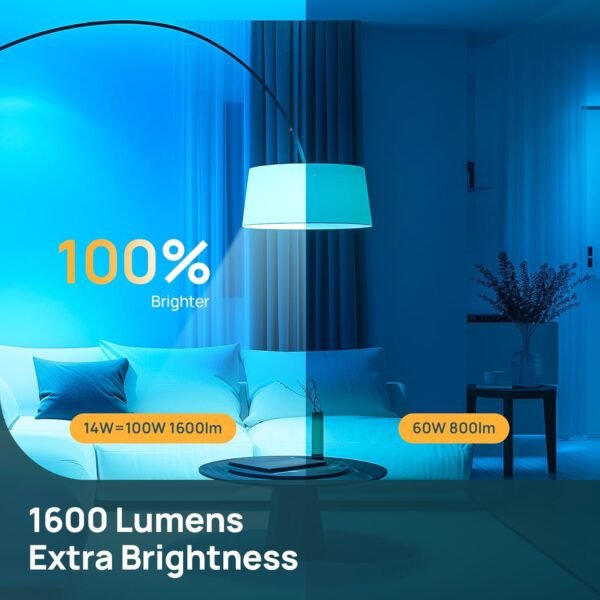 Linkind Smart Light Bulbs, 1600LM (100W Equivalent) Smart Bulb, Work with Alexa & Google Home, RGBTW Color Changing Bulb Music Sync, 2.4GHz Wi-Fi & Bluetooth, LED Alexa Light Bulbs 14W, A21 E26, 2Pack - Image 2