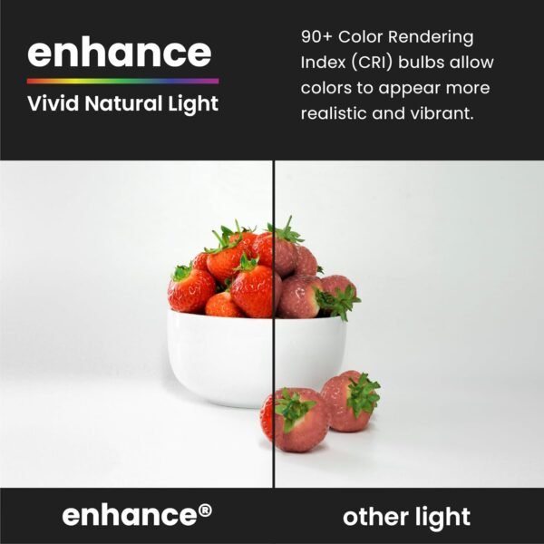 Feit Electric A19 LED Light Bulb, 60W Equivalent, Dimmable, 800 Lumens, E26 Medium Base, 5000K Daylight, CRI 90, 25,000 Hour Lifetime, UL Listed, Damp Rated, 4 Pack, OM60DM/950CA/4 - Image 7