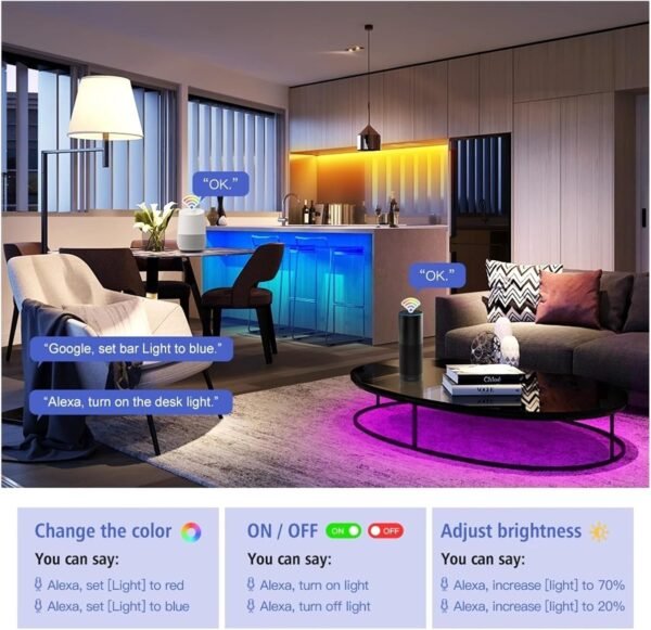 Tuya Smart Light Strip WiFi Set 24-Key WiFi Set tuya Light Strip 5 Meters Color Voice Control (Size : UK, Color : 150 Lights Waterproof IP65) - Image 3