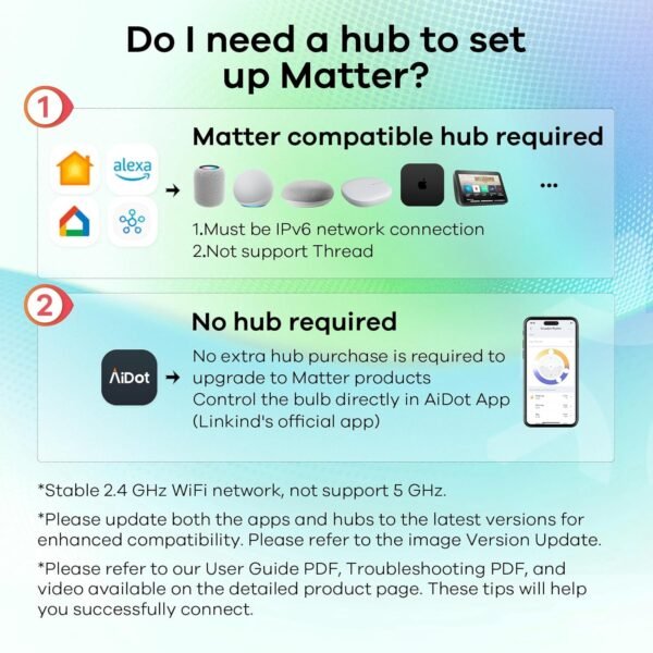 Linkind Matter Smart Light Bulb, Soft White to Daylight Tunable Smart Bulbs, Alexa Light Bulbs, Work with Apple Home, Alexa, Google Home, SmartThings, 2.4GHz Wi-Fi LED, A19 E26, 800LM, 60W (2-Pack) - Image 2