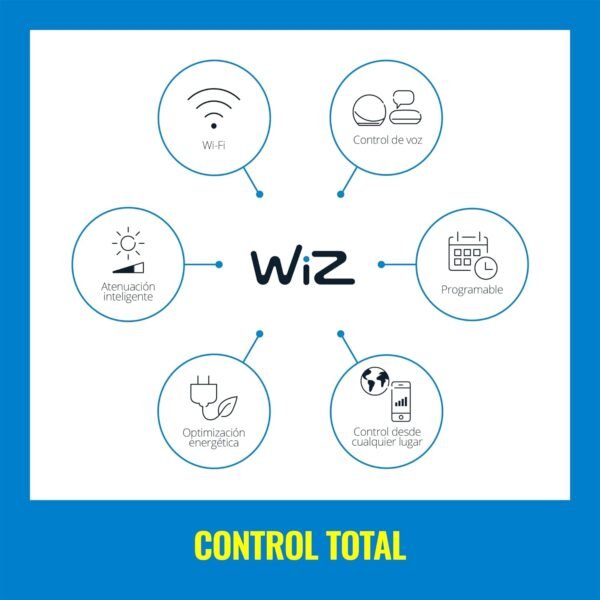 WiZ Connected 100W A21 LED Smart Light Bulbs - Connects to Your Wi-Fi - E26 Smart Bulb - Control with Voice or App + Activate with Motion - Matter Compatible - 1 Pack - Image 4