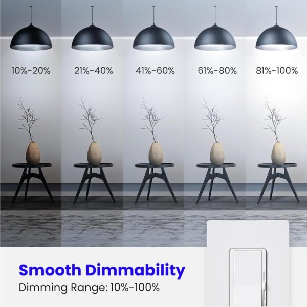 Feit Electric A19 LED Light Bulb, 60W Equivalent, Dimmable, 800 Lumens, E26 Medium Base, 5000K Daylight, CRI 90, 25,000 Hour Lifetime, UL Listed, Damp Rated, 4 Pack, OM60DM/950CA/4 - Image 3