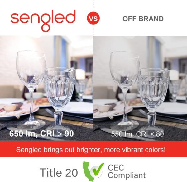 Sengled BR30 Smart Light Bulb, Updated FFS WiFi Led Flood Light Bulbs, Smart Bulbs That Works with Alexa, Google Assistant, E26 Daylight,60W Equivalent, 650LM, 2.4GHz WiFi Only, No Hub Required, 2Pack - Image 6