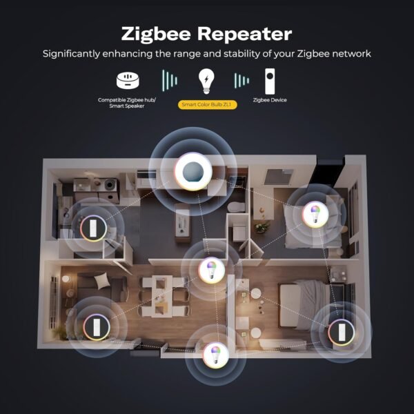 THIRDREALITY Zigbee Smart Color Bulb ZL1 4 Pack, Zigbee hub Required,Compatible with Home Assistant, SmartThings,Aeotec,Homey,Hubitat or Echo Devices with Built-in Zigbee hub,A19 RGB Bulb,800 Lumens - Image 2