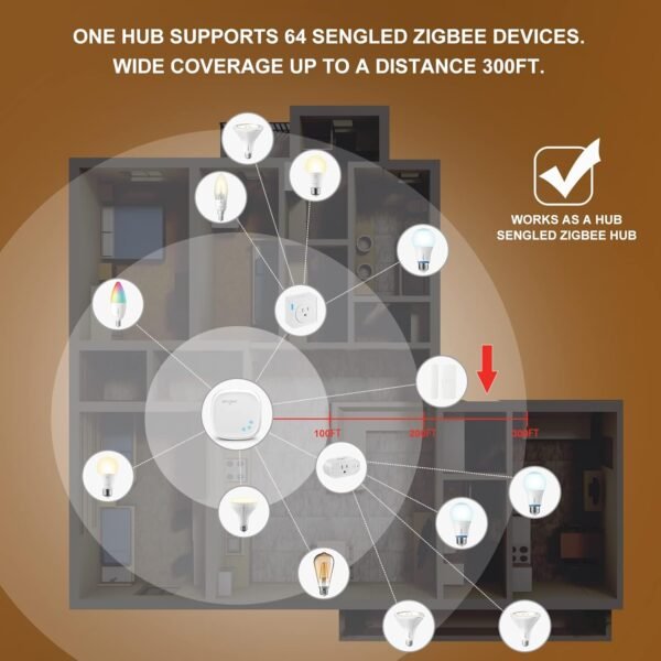 Sengled Zigbee Smart Light Bulbs, Smart Hub Required, Work with SmartThings and Echo with Built-in Hub, Voice Control with Alexa and Google Home, Soft White B11 Candelabra Light Bulbs 40W Eqv. 2 Pack - Image 3