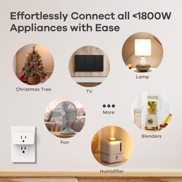 Linkind Matter Smart Plug, Work with Apple Home, Siri, Alexa, Google Home, SmartThings, Smart Outlet 15A/1800W Max, Smart Home Automation, APP Remote Control,Timer&Schedule, 2.4G Wi-Fi Only, 4 Pack - Image 5