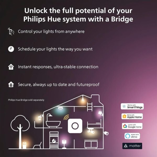Philips Hue Indoor 10 Ft Smart LED Solo lightstrip Base Kit - 1 Pack - Control with Hue App - Compatible with Alexa, Google Assistant and Apple HomeKit - Image 7