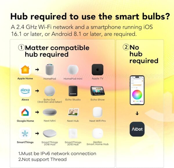 OREiN Matter Smart Light Bulb, ST19(58) Smart Edison Bulbs with Remote Control Work with Apple Home, Alexa, Google Home, SmartThings, 800lm 2700K-6500K Smart Filament Bulb E26 Base 4Pack - Image 4