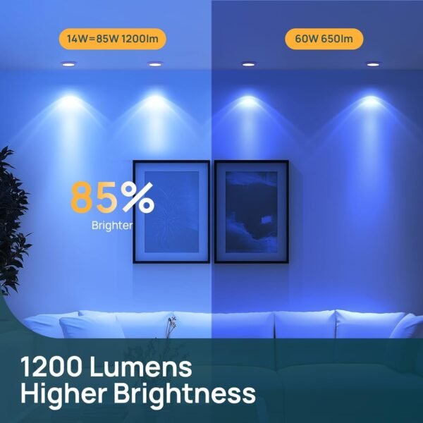 Linkind Matter Smart Light Bulb,1200LM BR30 Smart Flood Light Bulbs Work with Alexa, RGBTW Recessed Color Changing Bulbs, 2.4GHz Only WiFi Light Bulbs LED, A19 E26, 2Pack - Image 7