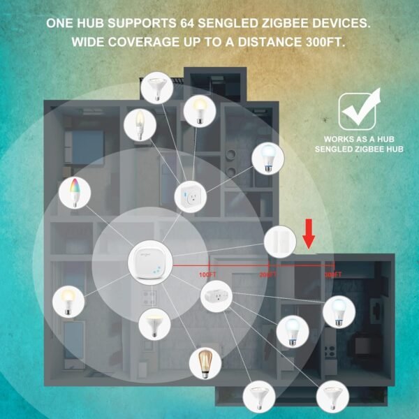 Sengled Zigbee Smart Edison Bulbs, Smart Hub Required, Work with SmartThings and Echo with Built-in Hub, Voice Control with Alexa and Google Home, Amber Warm 2000K LED E26 Edison Bulb, 60W Eqv. 6 Pack - Image 3