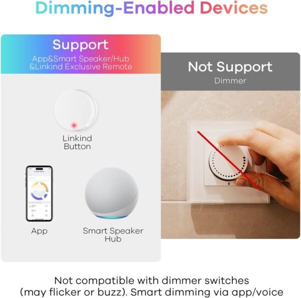 Linkind Matter Smart Light Bulb,1200LM BR30 Smart Flood Light Bulbs Work with Alexa, RGBTW Recessed Color Changing Bulbs, 2.4GHz Only WiFi Light Bulbs LED, A19 E26, 2Pack - Image 4