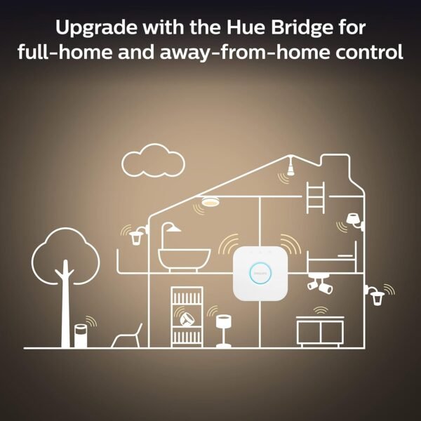 Philips Hue White Ambiance BR30 LED Smart Bulbs (Bluetooth Compatible), Compatible with Alexa, Google Assistant, and Apple HomeKit, 2-Pack - Image 7