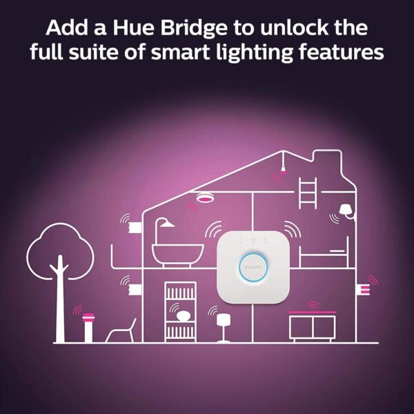 Philips Hue Smart 40W Candle-Shaped Filament LED Bulb - White Ambiance Warm-to-Cool White Light - 2 Pack - 270LM - E12 - Indoor - Control with Voice or App - Image 7