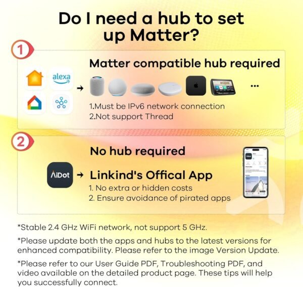 Linkind Matter Smart Light Bulb, ST19 (ST58) Smart Edison Bulbs, 2700K-6500K E26 LED Bulb 8W 60W, 800LM Edison Light Bulb, Work with Alexa, Google Home, Apple Home, SmartThings, 2.4GHz WiFi, 4-Pack - Image 4