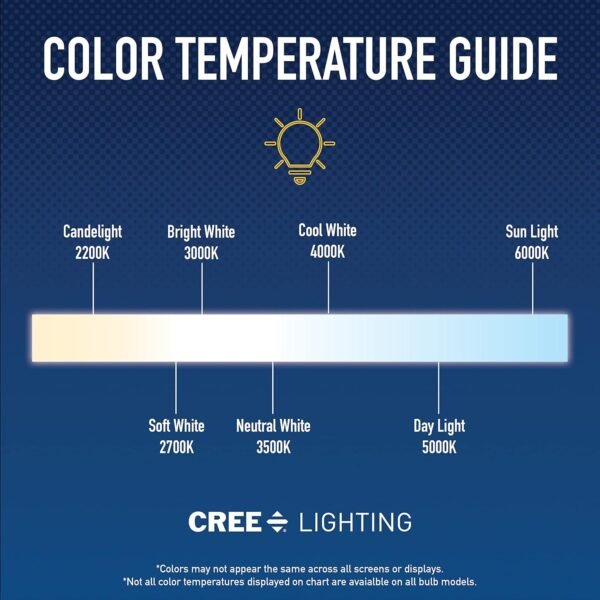 Cree Lighting Connected Max Smart Led Bulb A19 60W Tunable White + Color Changing, 2.4 Ghz, Works with Alexa and Google Home, No Hub Required, Bluetooth + WiFi, 1Pk - Image 10