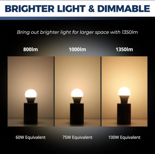 Smart Light Bulbs, 1350LM 100W Equivalent, A19 E26 WiFi Smart Bulb Compatible with Alexa & Google Assistant, No Hub Required, 2.4GHz WiFi Only, ETL Listed,1PC - Image 3