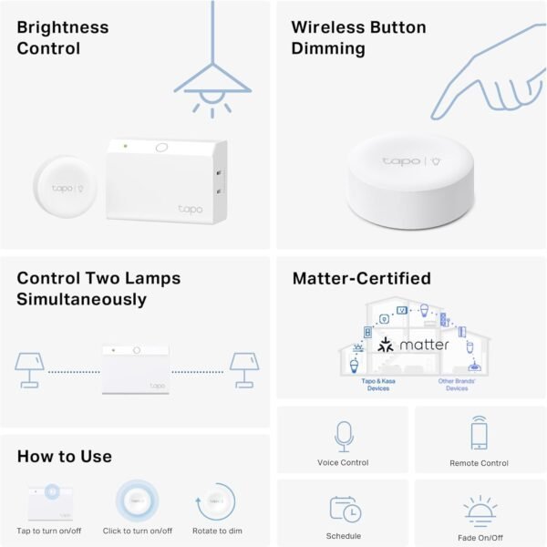 TP-Link Tapo Smart Dimmer Plug KIT, Matter Compatible, Wireless Dimmer Button, Dual Outlets, Max Power 300W, Works w/Apple Home, Alexa & Google Home, ETL Certified, 2.4G Wi-Fi, White (Tapo P135 KIT) - Image 2