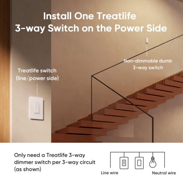 TREATLIFE 3 Way Smart Dimmer Switch 2 Pack, 2 Master 3 Way Dimmable Light Switches, 2.4GHz WiFi Smart Switch Compatible with Alexa and Google Home, Neutral Wire Needed, No Hub Required - Image 4