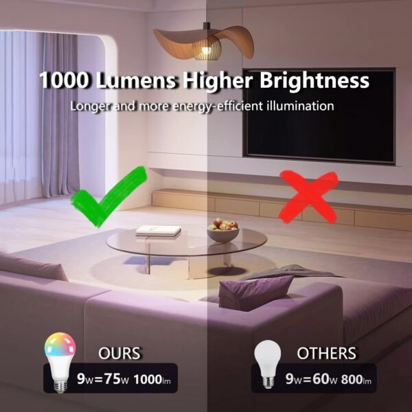 LED Smart Light Bulb 2 Pack Color Changing A19 LED Light Bulbs, Light Bulbs Bluetooth Speaker&WiFi Light Bulb,1000LM RGB Dimmable,Google Home & Alexa Light Bulb with Speaker - Image 4