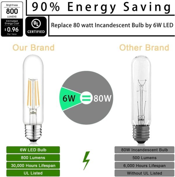 5 Inch Edison Bulb, 3000K Warm White E26 Led Bulb 6 Watt Dimmable, 800LM T10 Bulb Clear Glass Tubular Light Bulbs, AC 120V T9 Bulbs for Chandelier, Wall, Pendant Light(4 Pack) - Image 8