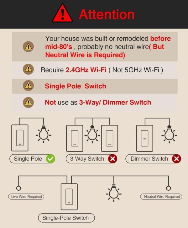 GHome Smart Switch,Smart Wi-Fi Light Switch for Lights Works with Alexa and Google Home 2.4Ghz, Single-Pole,Neutral Wire Required,UL Certified,Voice Control (4 Pack) - Image 2