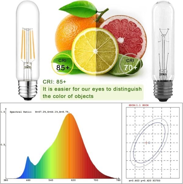 5 Inch Edison Bulb, 3000K Warm White E26 Led Bulb 6 Watt Dimmable, 800LM T10 Bulb Clear Glass Tubular Light Bulbs, AC 120V T9 Bulbs for Chandelier, Wall, Pendant Light(4 Pack) - Image 7