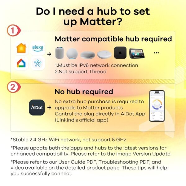 Linkind Matter Smart RGBTW Bulb, Color Changing Light Bulbs Music Sync, Bundle with Linkind Matter Smart Plug, Work with Apple Home, Siri, Alexa, Google Home, SmartThings - Image 9