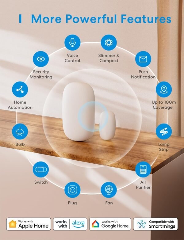 Meross Smart WiFi Door & Window Sensor Kit, Support Apple HomeKit, Alexa, SmartThings, Mini Wireless Detector Burglar Alert, 328ft Range, Home Automation for Security & Kid Safety, Meross Hub Included - Image 2